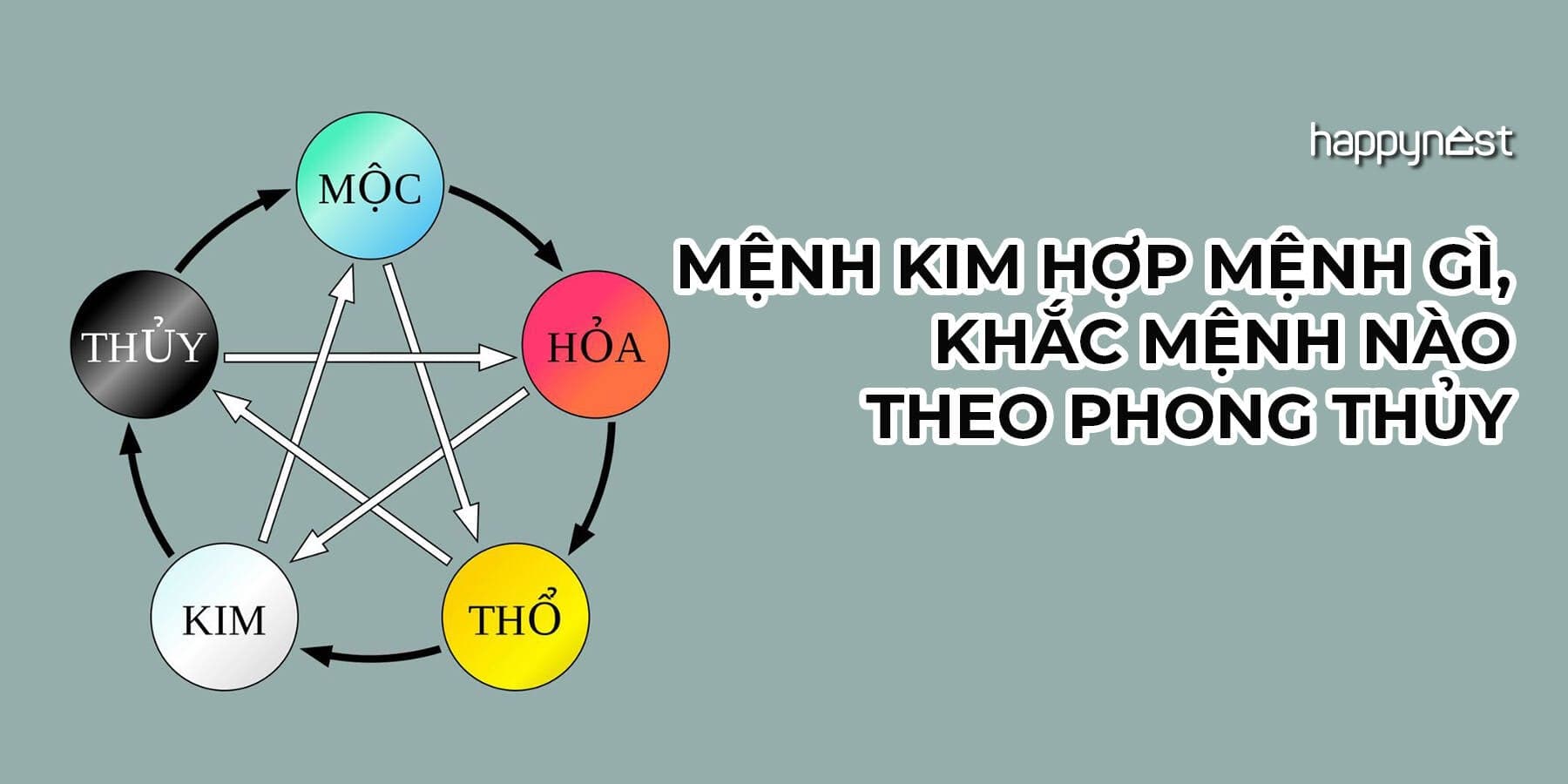 Mệnh Kim hợp – khắc mệnh nào? Cách tra mệnh theo năm sinh chuẩn phong thủy