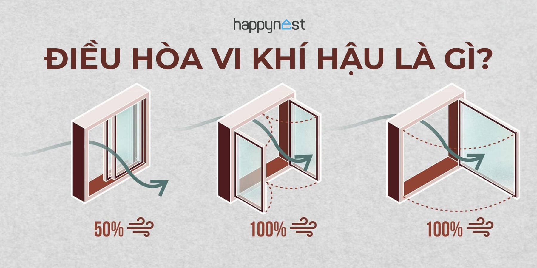 Điều hòa vi khí hậu là gì? Cách kiến trúc giúp nhà mát tự nhiên, giảm phụ thuộc điều hòa