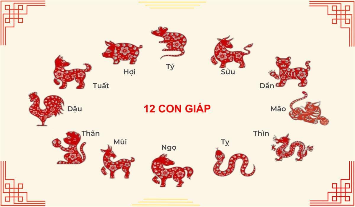 Dự đoán 3 con giáp cực may mắn trong năm mới Ất Tỵ 2025