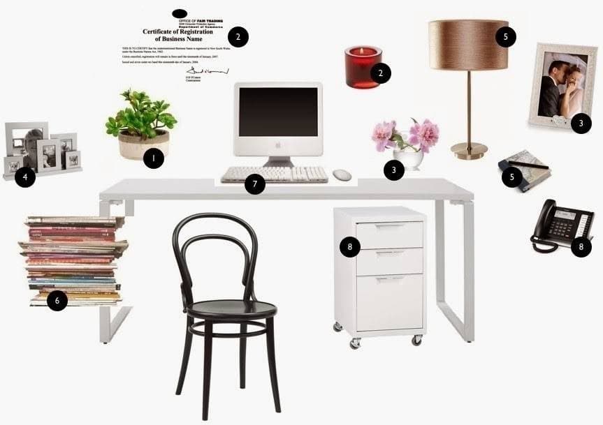 Hút tài lộc nhờ sắp xếp bàn làm việc theo bản đồ bát quái