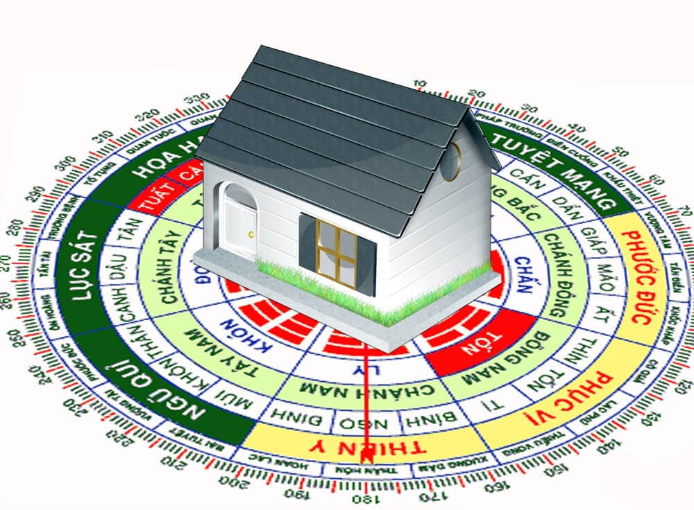 Phong thủy có phải mê tín không? Có nên tin khi xây nhà?