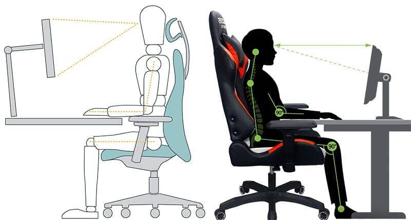 Top 3 ghế công thái học dưới 3 triệu, dùng tốt, chính hãng