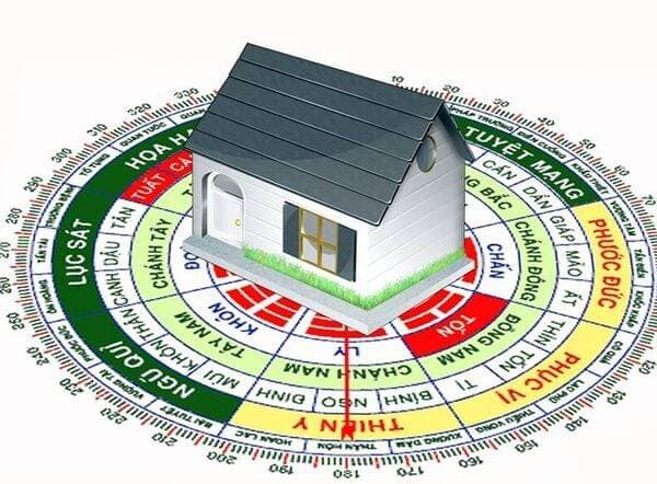 Cuộc chiến của Thiết kế và Phong Thủy