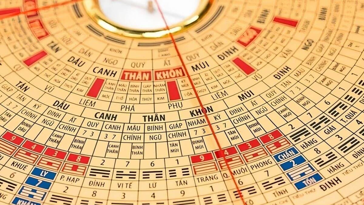 Hạn kim lâu là gì? Cách tính hạn kim lâu và cách hóa giải khi xây nhà, cưới hỏi