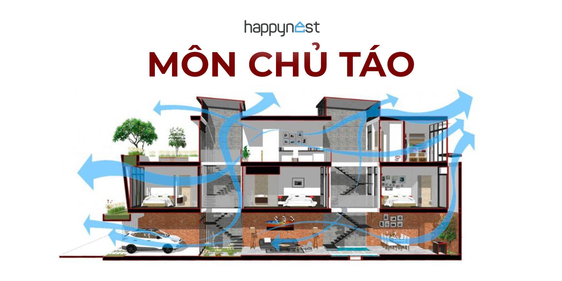 Ứng dụng quy tắc môn chủ táo để tối ưu hóa không gian sống và thu hút tài lộc