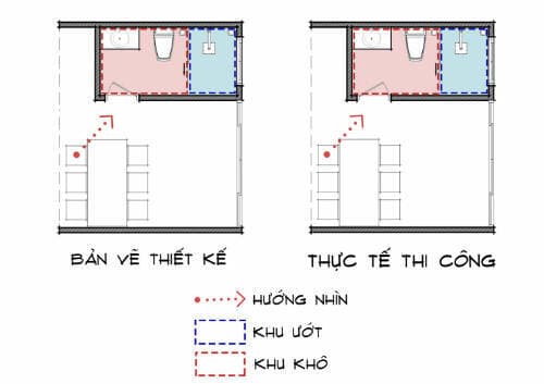 Tự ý sửa thiết kế phòng vệ sinh, 3 gia chủ mỗi người gặp 1 rắc rối éo le