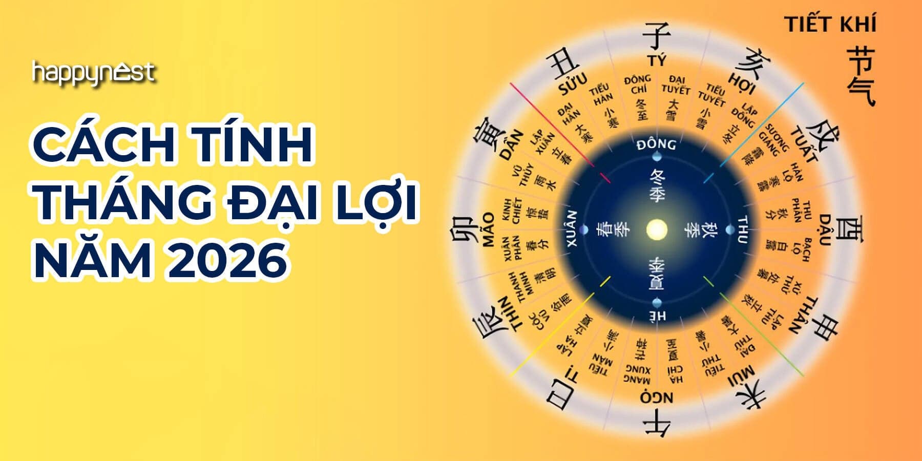 Cách tính tháng đại lợi năm 2026 khi làm nhà theo tuổi và phong thủy chuẩn nhất