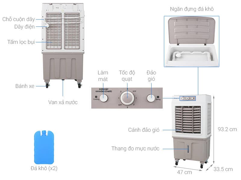 Top 10 quạt điều hòa dự đoán sẽ được “săn đón” nhiều nhất hè 2021