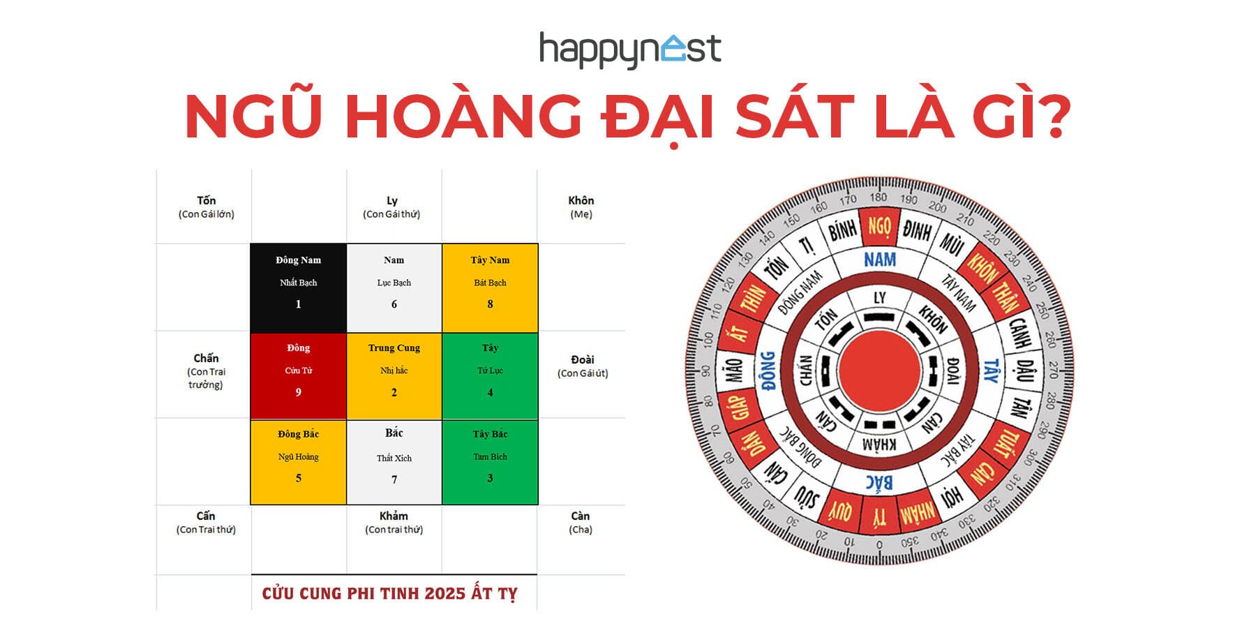 Cách hóa giải sao Ngũ Hoàng Đại Sát năm 2026 giúp bảo vệ gia trạch bình an