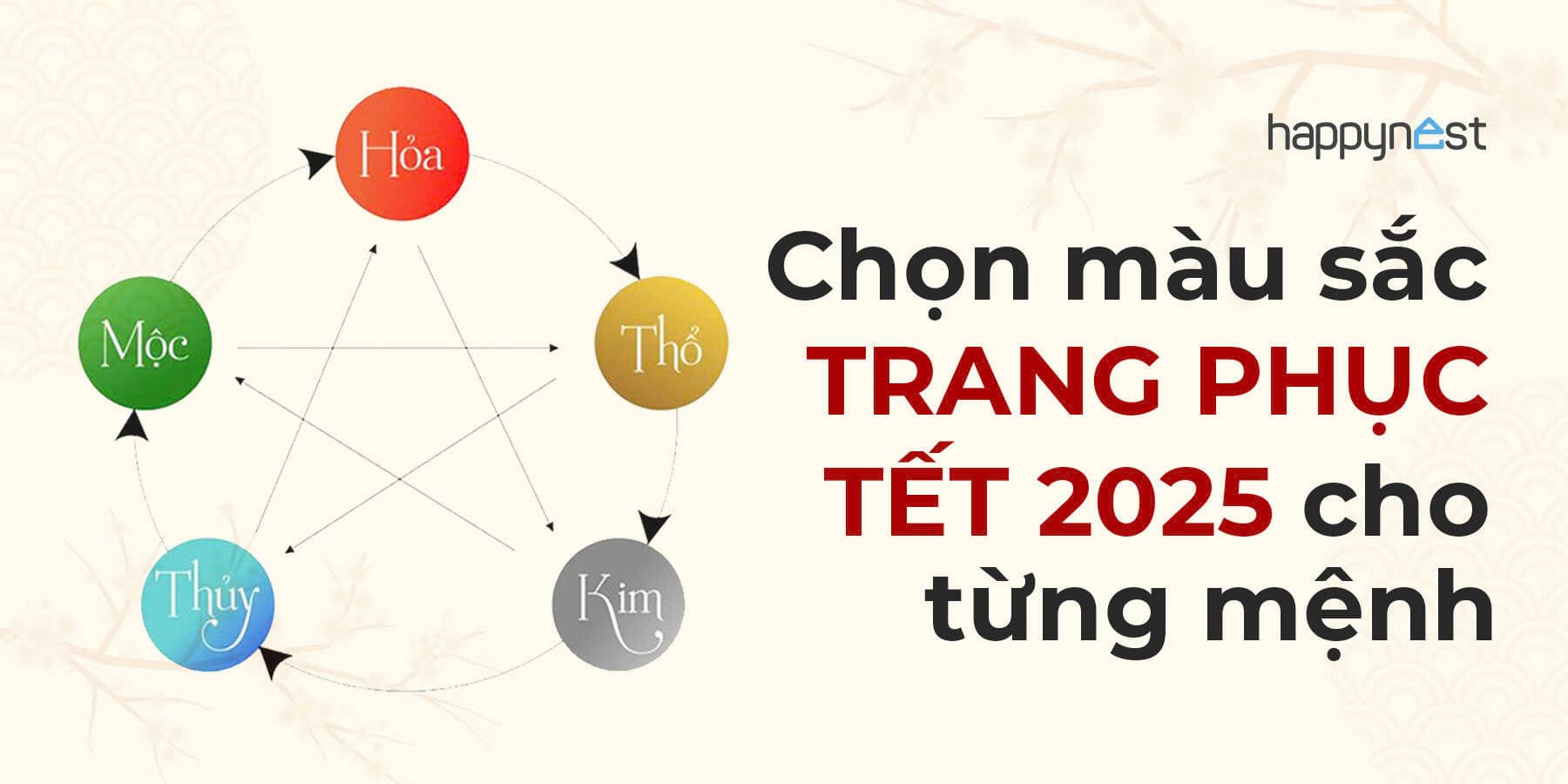 Màu sắc trang phục Tết 2025 mang lại may mắn cho từng mệnh
