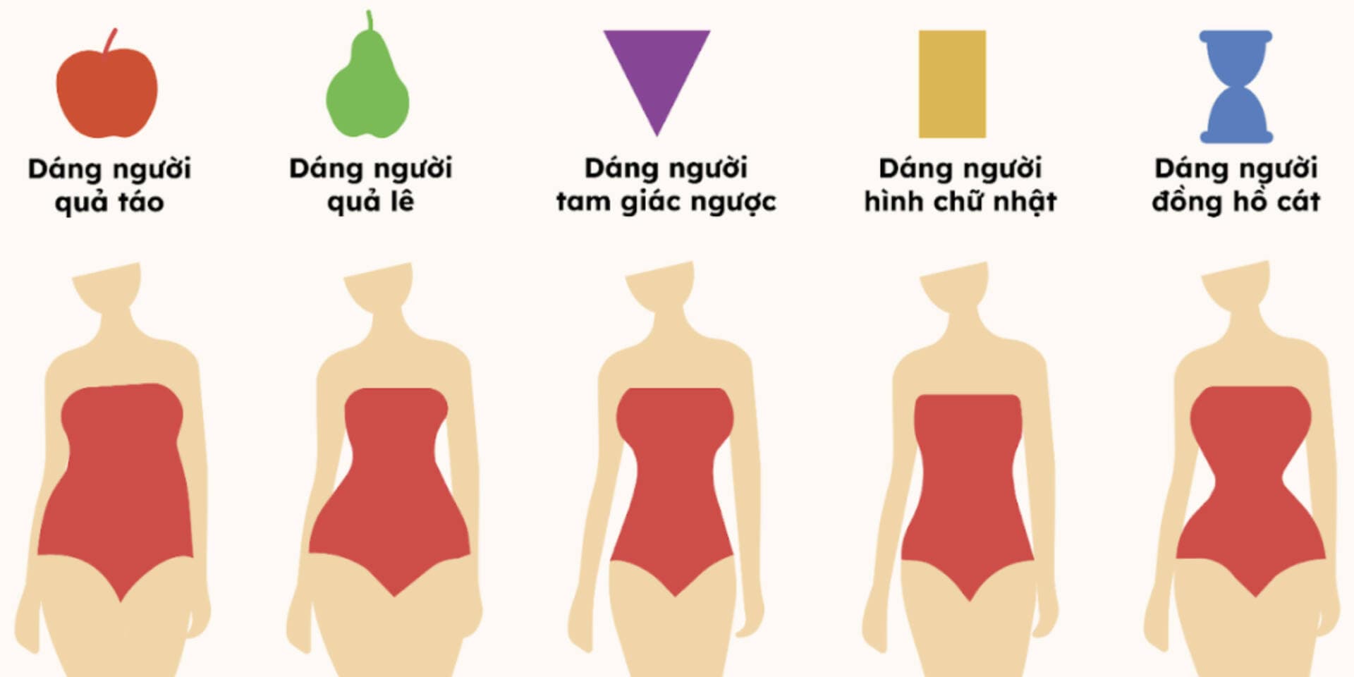 Bí quyết xác định dáng người chuẩn và chọn trang phục tôn dáng