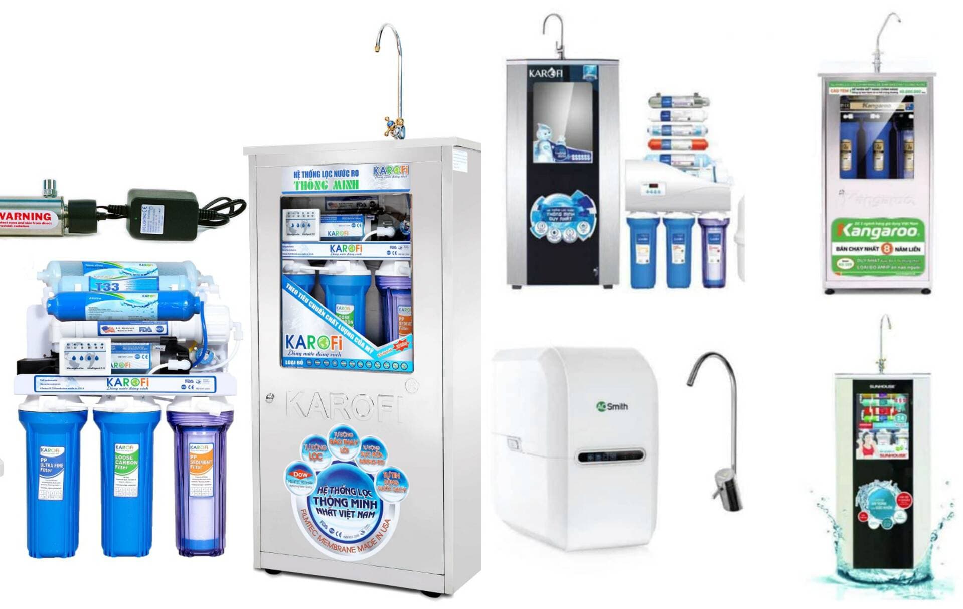 So sánh công nghệ lọc nước RO, Nano, UF. Nên dùng máy lọc nước công nghệ nào thì tốt?