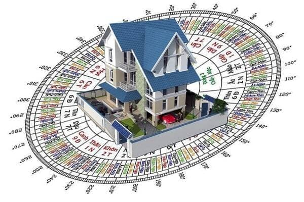 Những lưu ý về phong thuỷ nhà ở trong năm Quý Mão 2023