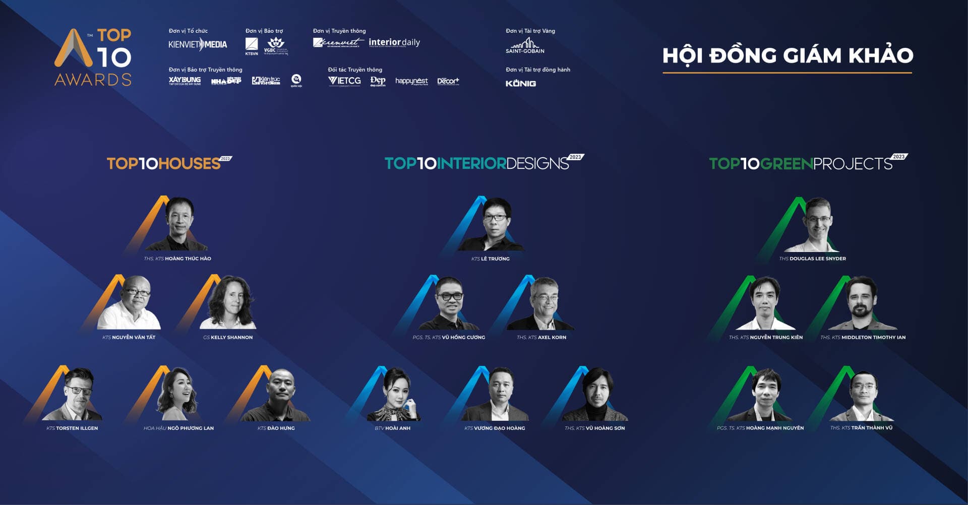 Công bố hội đồng giám khảo Top 10 Awards 2023