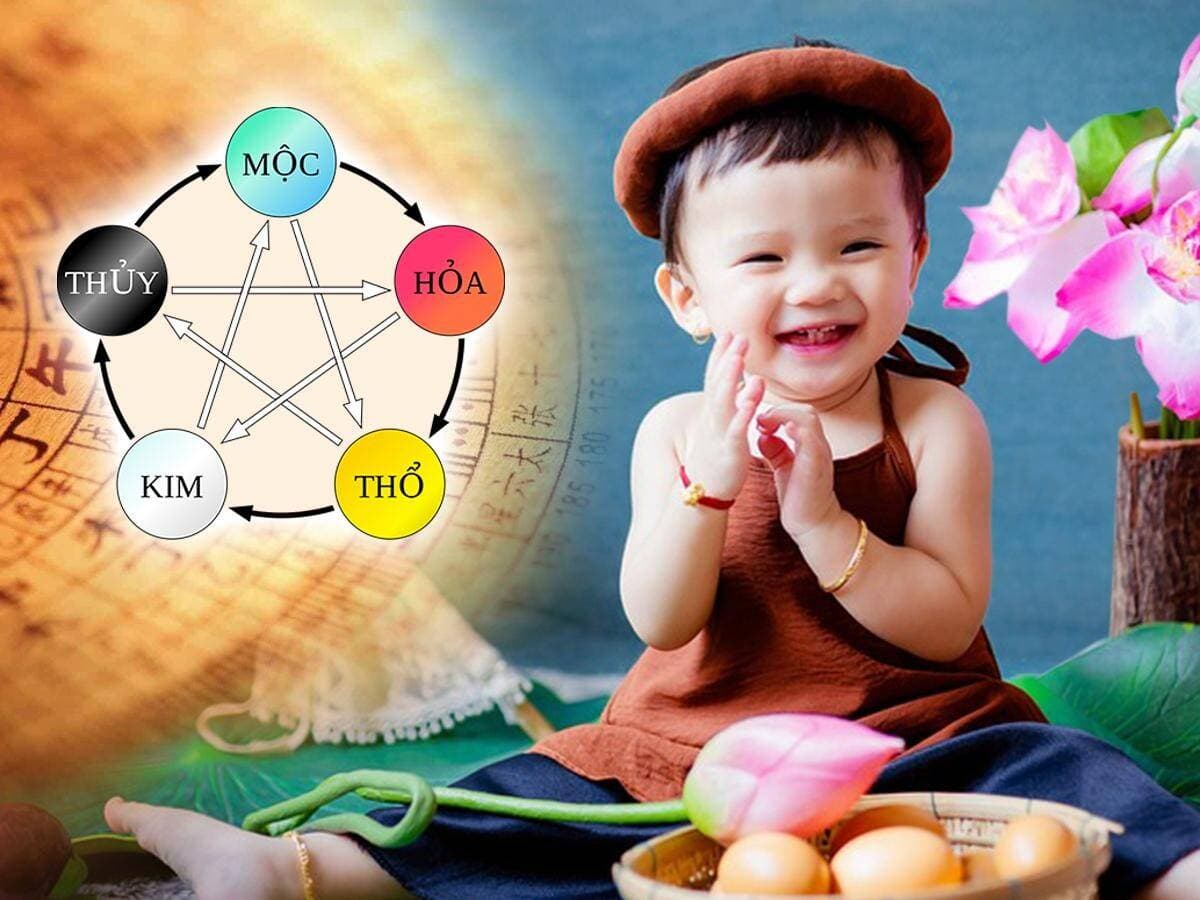 Đặt tên con hợp phong thủy, hợp mệnh ý nghĩa