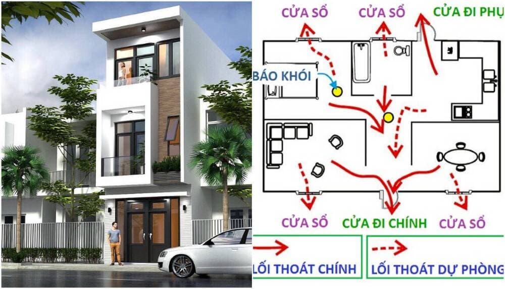 Thiết kế nhà như nào để vừa chống trộm, vừa dễ dàng thoát hiểm khi có hỏa hoạn?